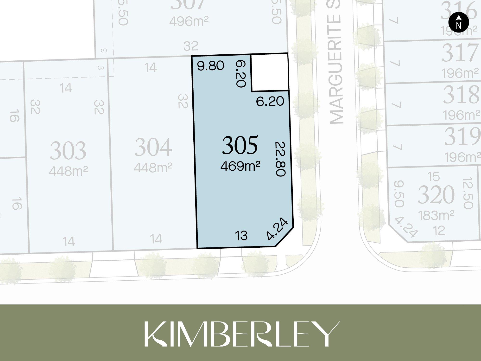 [Land for Sale] Kimberley Estate, Sunbury OpenLot